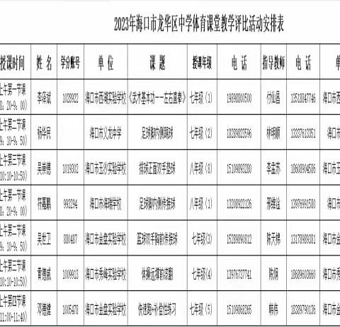 体育课堂展风采  魅力赛课助发展 ——2023年海口市龙华区中学体育课堂教学评比活动