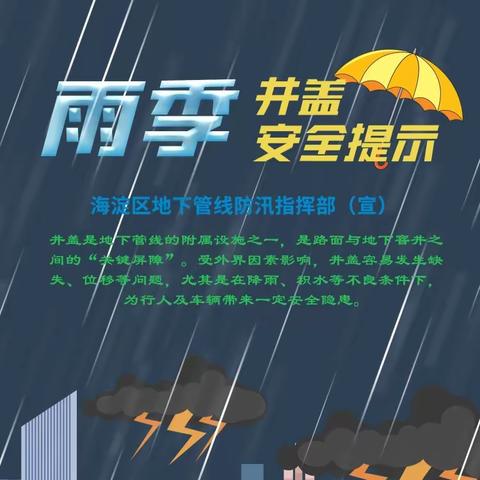 雨季   井盖安全提示