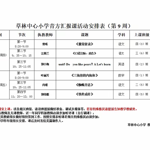 青蓝传薪火，赛课砺精兵——记草林中心小学“青蓝工程”青方课堂教学展示