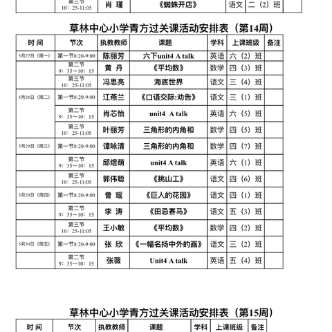 青蓝携手，聚力前行——草林中心小学“青蓝工程”青方过关课活动