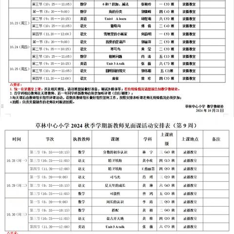 凝“新”聚力，蓄“师”待发——草林中心小学新老师见面课活动