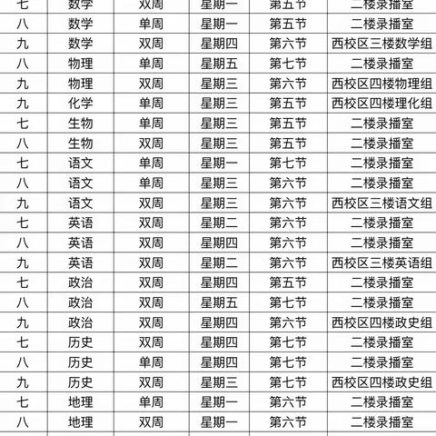 团结协作磨精品 集思广益汇新知
 暨梨树县第二中学 集体备课阶段总结