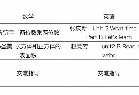 春风拂万物，妙语滋心间——教师发展中心领导莅临宋营子中心小学进行教学指导