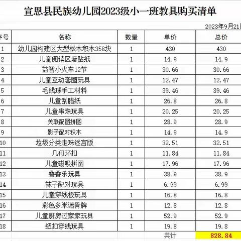 宣恩县民族幼儿园小一班建构区 材料采购情况