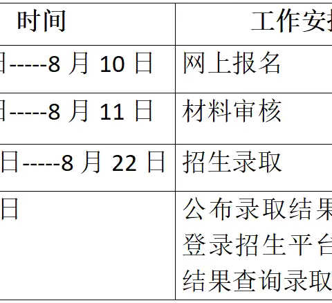 2024年荷尧镇中心小学义务教育学校阳光招生工作