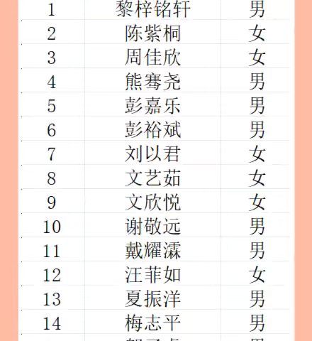 荷尧镇中心小学2024年秋季一年级新生录取名单公示