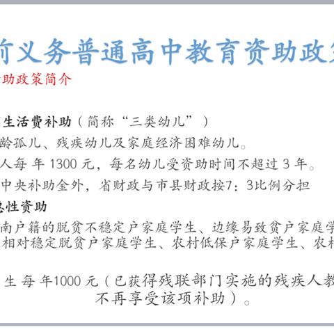 资助政策暖人心——万宁市长丰镇中心学校开展“学生资助政策宣传”主题班会