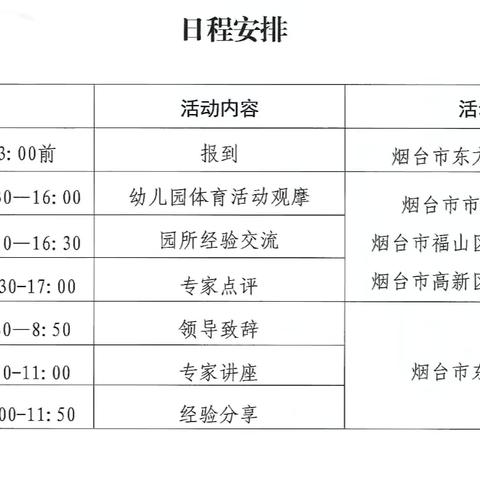 【赋能成长】山东省学前教育“新教研 ”系列省级教研活动即幼儿体育活动质量提升专题——洋湖乡中心幼儿园组织开展学习活动