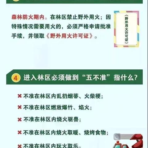 森林防火 人人有责——上饶市第七小学森林防火知识宣传