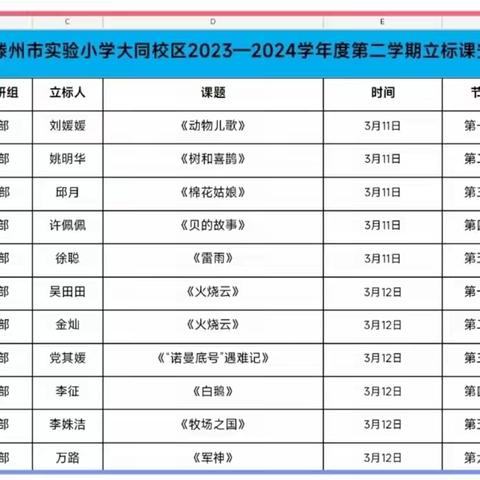 立标先行明方向  聚焦素养提质量 ——滕州市实验小学大同校区语文立标活动纪实