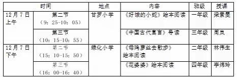 携手研读，传递书香——河口镇中心小学阅读教师培训暨送课下乡教研活动