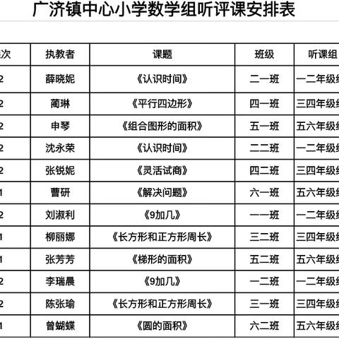 研“数”绽芳华  聚力共成长—-广济镇中心小学2024秋数学教研组公开课活动纪实 ‍ ‍ ‍