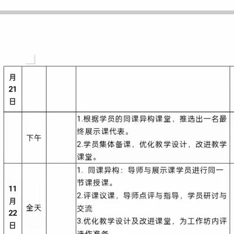 海南省2023年乡镇小学骨干教师学科专业能力提升培训项目         海口市美兰区美苑小学 （语文第二组—跟岗学习记录第二阶段）