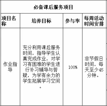 东黄小学课后服务清单