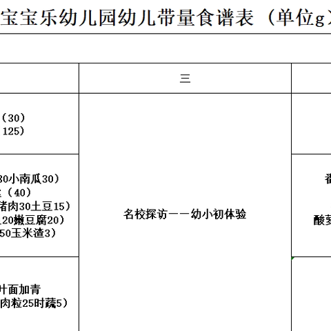 唐寨镇幼儿园美食回顾