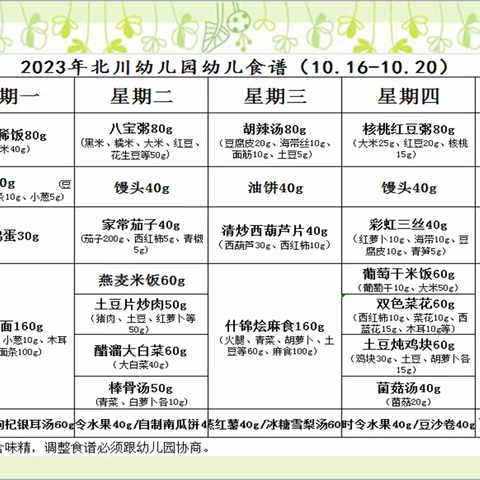 北川幼儿园中一班第八周活动展示