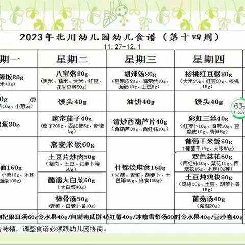 北川幼儿园中一班第十四周活动展示