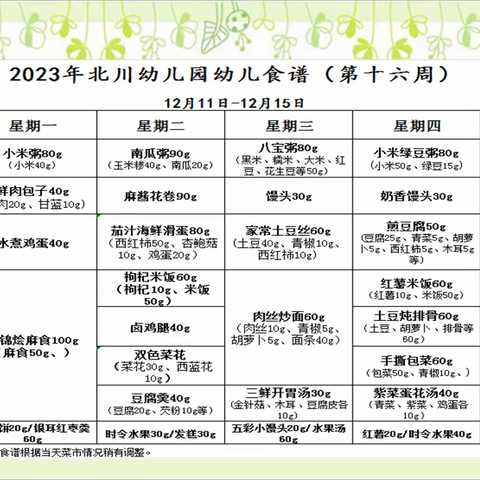 北川幼儿园中一班第十六周活动展示