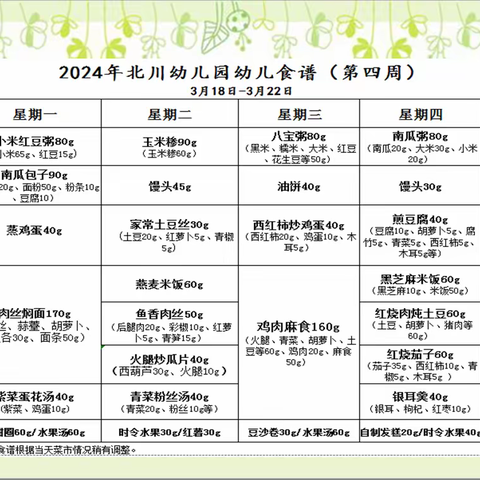 北川幼儿园中一班第四周活动展示