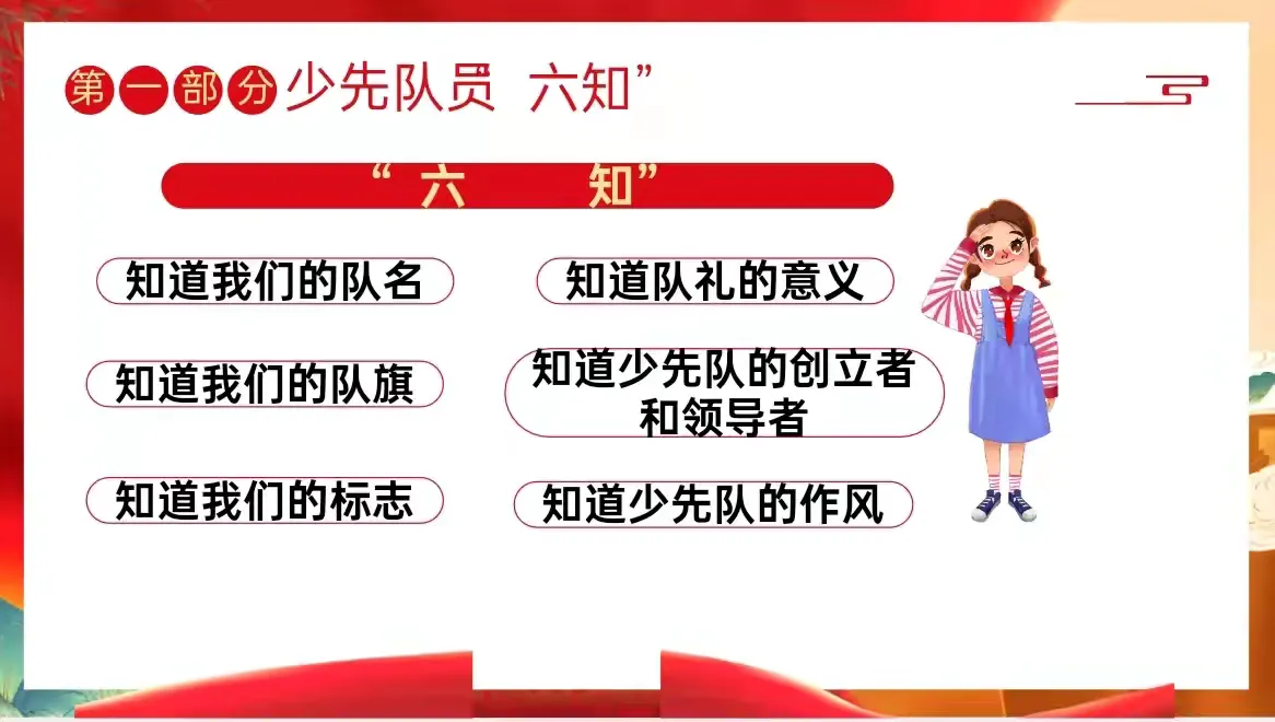 简篇-学习队前知识,争当阳光小少年少先队员“六知六会”主题班队会