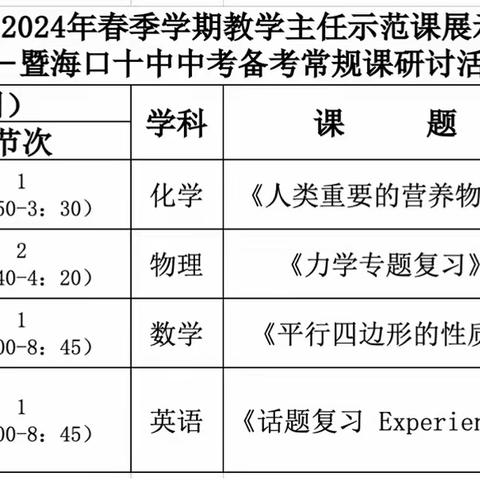 示范引领共研讨，齐心协力创佳绩——美兰区2024年春季学期教学主任示范课展示活动暨海口十中中考备考常规课研讨活动