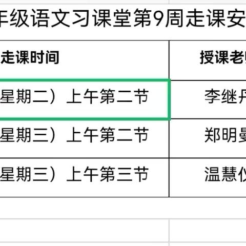 以“习”促学，以“思”促教 ‍——白马井实验小学三年级第9周习课堂“走课”活动