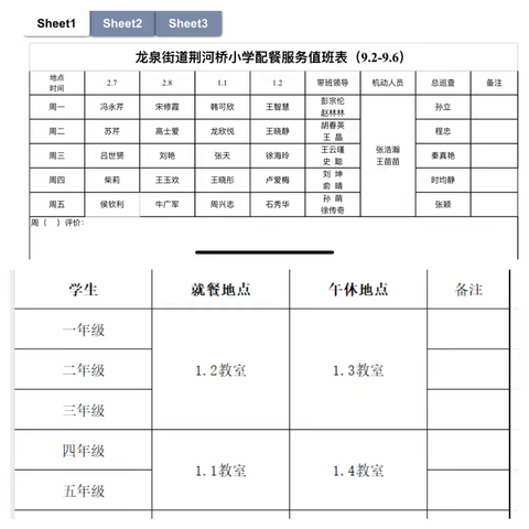 食品安全第一位 健康美味第一餐——龙泉街道荆河桥小学开学配餐工作有序开展