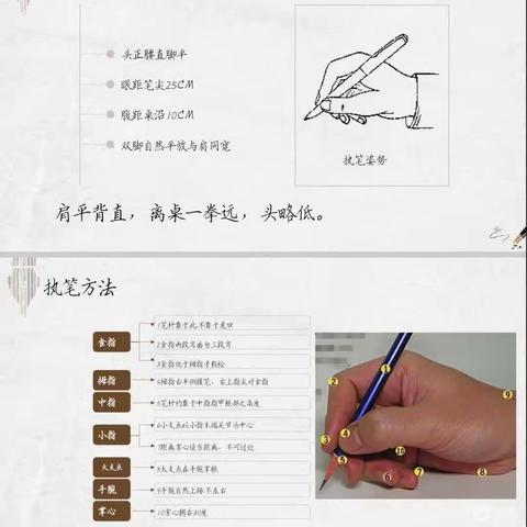 枫树山中航城小学1906班书法课后反馈￼