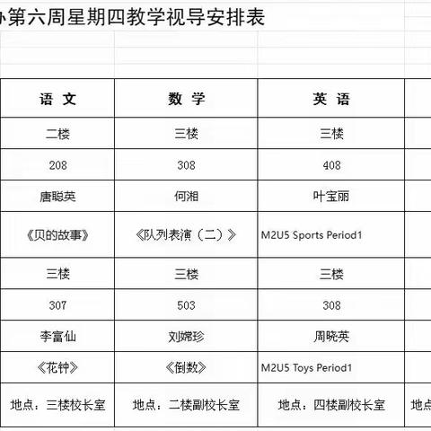 视导逢春日，教研启新程---兴泰实验学校教学视导纪实