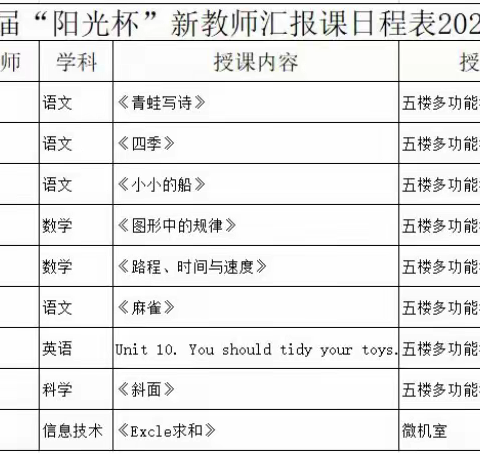 【87中小学南校区•阳光教研】赋能课堂 研思同行——第六届“阳光杯”新教师汇报展示课