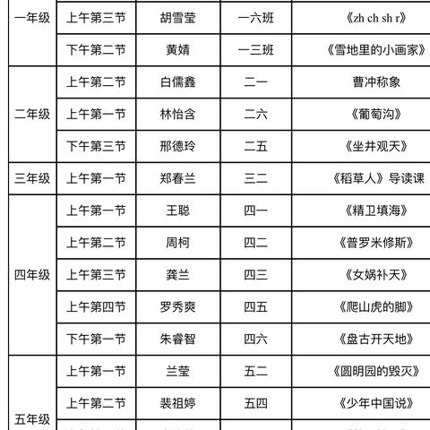 “语”你同行共成长  “文”思才涌同切磋——南阳市第三十九小学语文学科课堂教学大比武活动