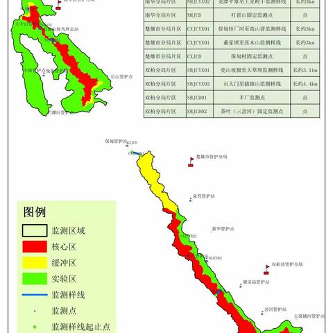 云南楚雄哀牢山国家级陆生野生动物疫源疫病监测站