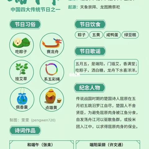 粽叶飘香 端午安康——拳铺镇黄庄小学2024年端午节放假通知及安全温馨提示