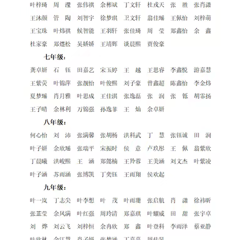 崇实笃行 逐梦前行 ——蕲春县第三实验中学彭思校区期中总结会