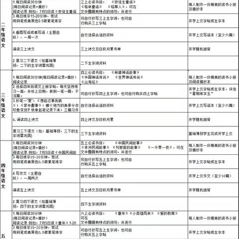 “童”样暑假，“暑”我精彩——切木尔切克镇寄宿制学校特色暑假作业