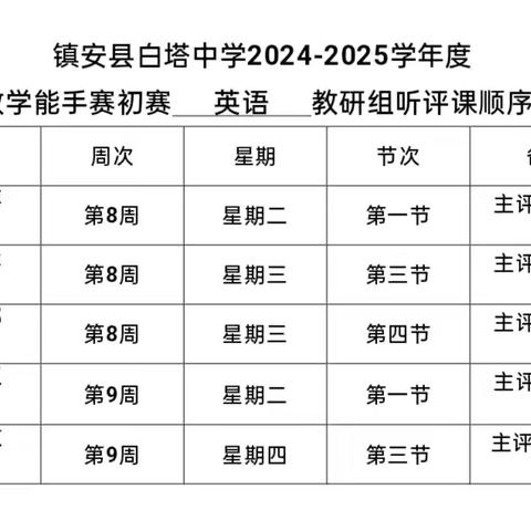 英韵飞扬，教艺竞彰 —白塔中学英语教研组赛课活动纪实