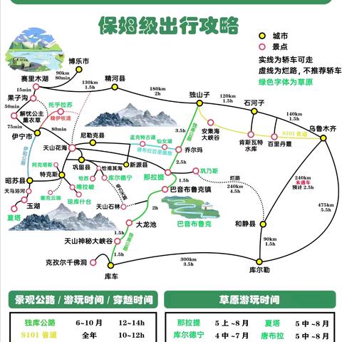 西行游记