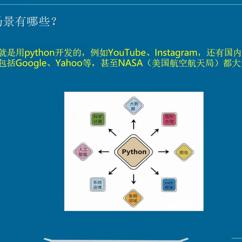 python编程  第二节