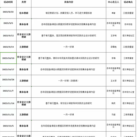 金秋九月，“语”我同行——石嘴山市第十五小学教育集团北校区语文学科“一月一好课”活动