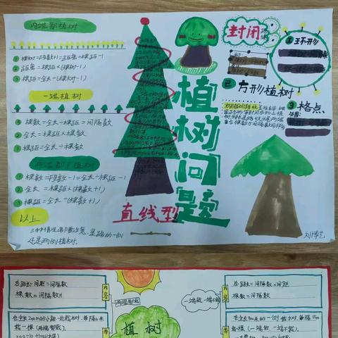 蛇启新航，“数”你最棒