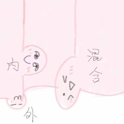 痔切术后疼痛怎么办