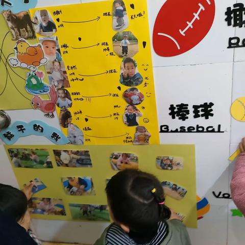 韦集中心幼儿园托班周记