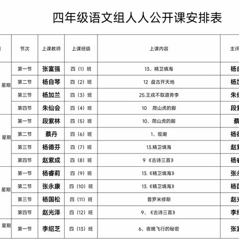 不愤不启难为教，不悱不发须教研 ——民族小学四年级语文教研组人人公开课