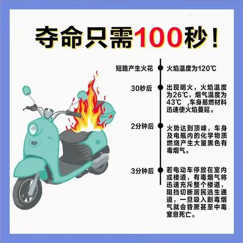 电动自行车消防安全知识要牢记 可别让您的车“火”了！