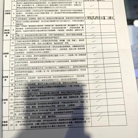 紫薇星店2023年10月7日.日管控