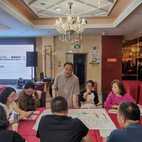 研培促成长，笃行共提升——“国培计划2023”黑龙江省市县小学教师培训者团队省外研修项目活动纪实