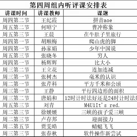 深耕教研，匠心筑梦 ——莒县第五中学小学部听评课教研活动