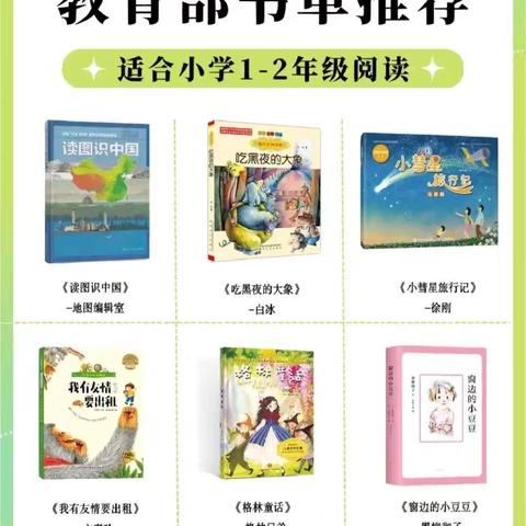马额小学暑假德育实践作业清单