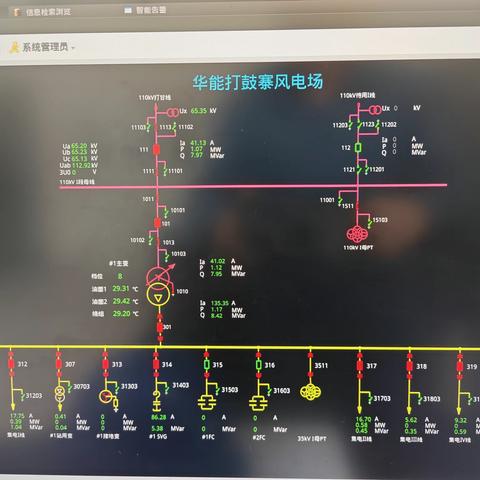 【精心准备提效率，度电必争创效益】打鼓寨风电场顺利完成2023年设备计划检修