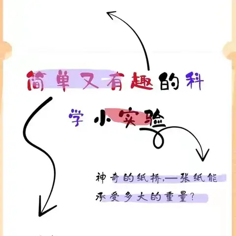 2024年度第二学期二年级（1）班科学小实验汇总